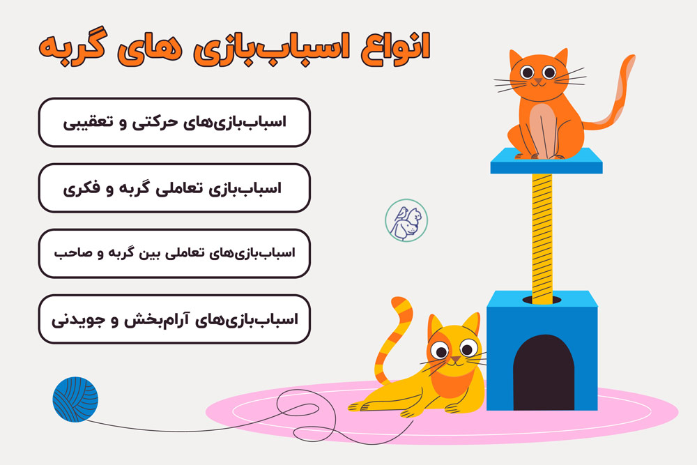 انواع اسباببازی گربه و کاربردهای هر نوع